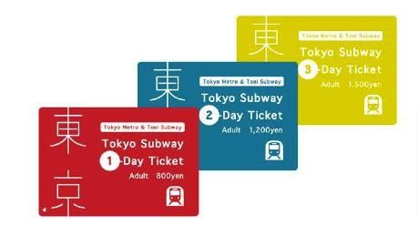Tokyo Subway Ticket三日券
